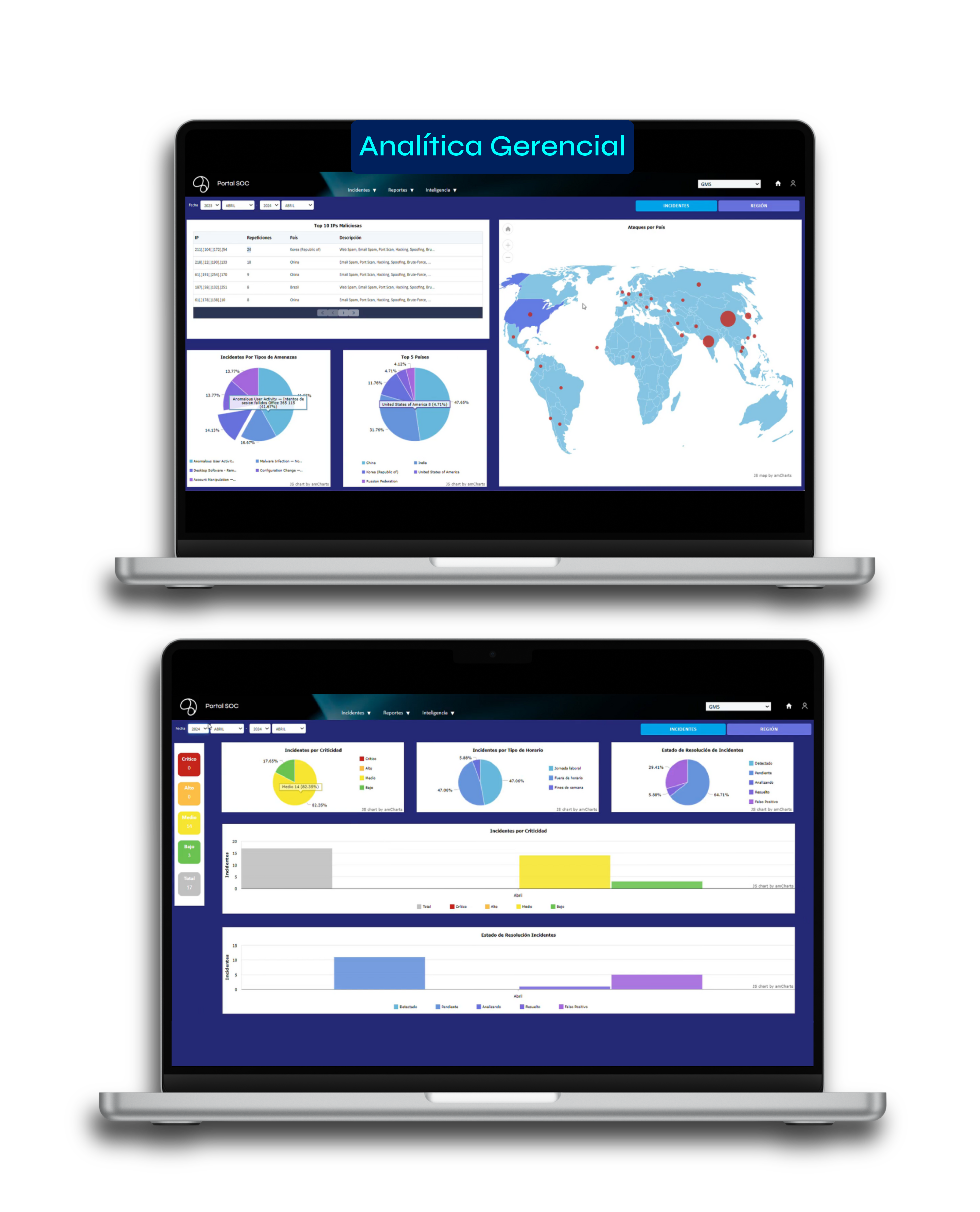 DASHBOARDS_1_Computadores